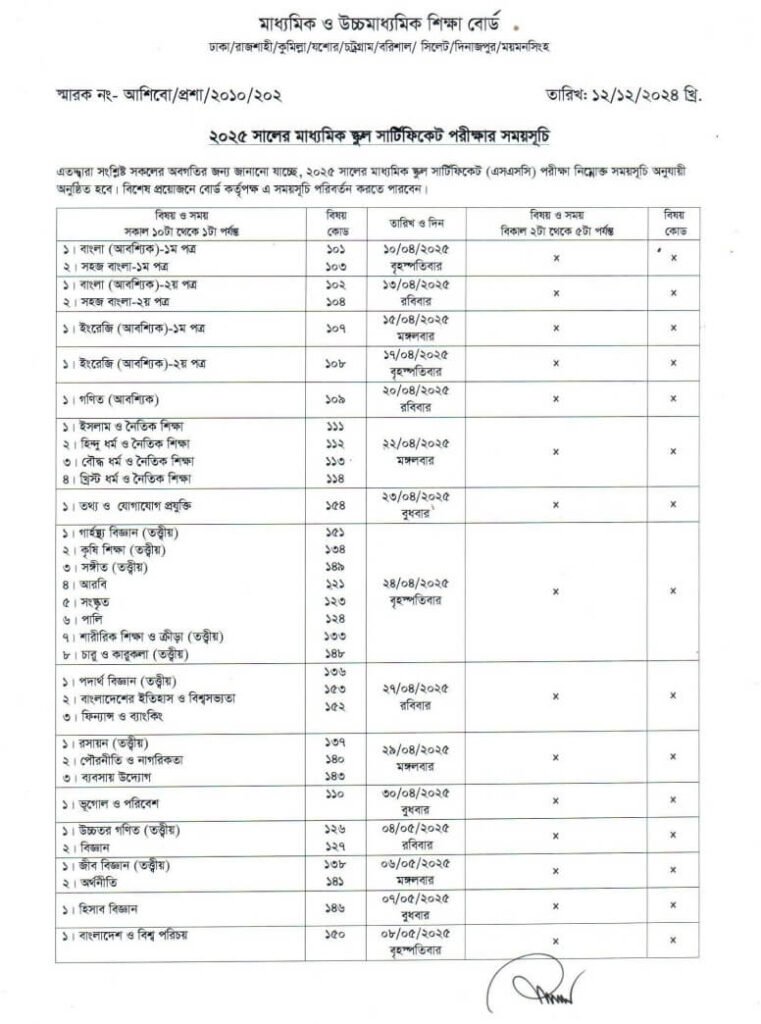 SSC Exam Routine 2025